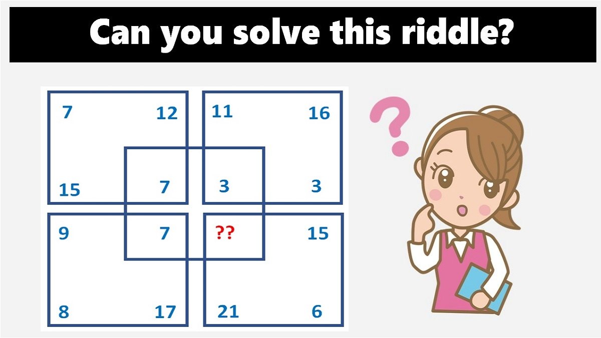 Interactive Problem Solving